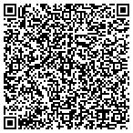 QR code with Southern California Drywall Co contacts
