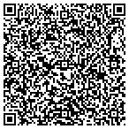 QR code with Tracy's Floral Designs contacts