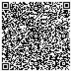 QR code with Industry Hills Golf At Pacific contacts