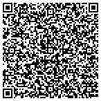 QR code with Kappl Heating & Air Conditioning contacts