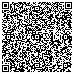 QR code with Kevco Service Corp contacts