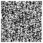 QR code with Lau Mark M And Duncan Gregory contacts