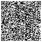 QR code with Yuba City Public Works Department contacts