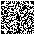 QR code with Mark D Kelley Md contacts