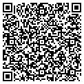 QR code with Imacination contacts