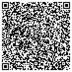 QR code with Peterson Metal Products contacts