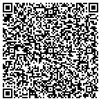 QR code with Northeast Community Health Center Inc contacts