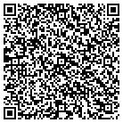 QR code with Monad Railway Equipment contacts