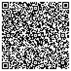 QR code with Investors Consolidated Insurance Company contacts