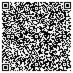 QR code with Public Works Director's Office contacts