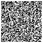 QR code with Allstate Duane White contacts