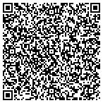 QR code with Petersen's Upholstery Interior contacts