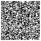 QR code with TermInsuranceServices.com contacts