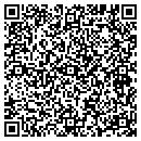 QR code with Mendell Kilns Inc contacts