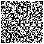 QR code with Navy Federal Credit Union contacts