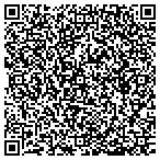 QR code with Zoan Driving School . contacts