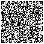 QR code with Human Touch Home Care contacts