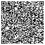 QR code with Bright Academy Bank PO Coaching institute contacts