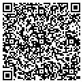 QR code with Goold Laura H contacts