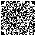 QR code with Rubia Inc contacts