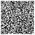 QR code with Butler Home Staging And Organizing contacts