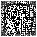 QR code with Knowledge Technology Solutionsinc contacts