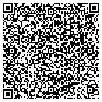 QR code with Pavley Fran State Senator 23rd District contacts