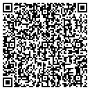QR code with Aristocat Boutique contacts