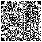 QR code with Summit Information Management Solutions Inc contacts