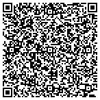 QR code with Analysis Express LLC contacts