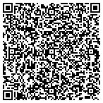 QR code with Best Information Technology Solutions contacts