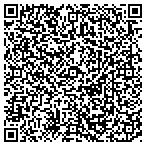 QR code with Mindsource International Corporation contacts