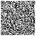QR code with Martinville Church Of Christ Study contacts