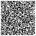 QR code with United States Department of the Navy contacts