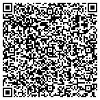QR code with All American Towing contacts