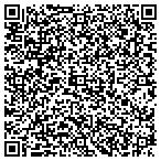 QR code with United States Department Of The Army contacts