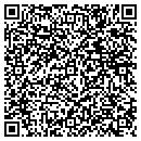 QR code with Metapattern contacts