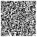 QR code with Southern California Advanced Nursing contacts