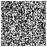 QR code with National Laboratories Information Technology Society contacts