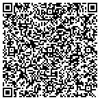 QR code with GameJAVA Creative INC contacts