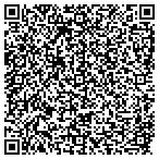QR code with Insight Network Technologies LLC contacts