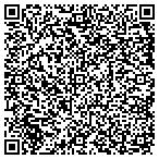 QR code with Jurupa Mountains Cultural Center contacts
