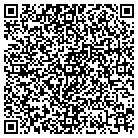 QR code with Motorcar Acquisitions contacts