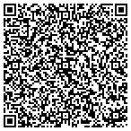 QR code with Women Of Providence In Collaboration contacts