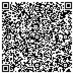 QR code with Suddenchangez Inc contacts