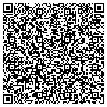 QR code with Southern California Cedars Of Lebanon Synagogue contacts