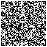 QR code with Schuylkill County School Employees Health & Welfare Trust contacts