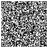 QR code with Pta Royal Oaks Elementary Calif Congress Of Parents 183 contacts