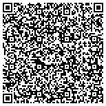 QR code with Mckenna And Associates An Educational Consulting Firm contacts