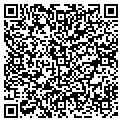 QR code with Installer Car Alarms contacts